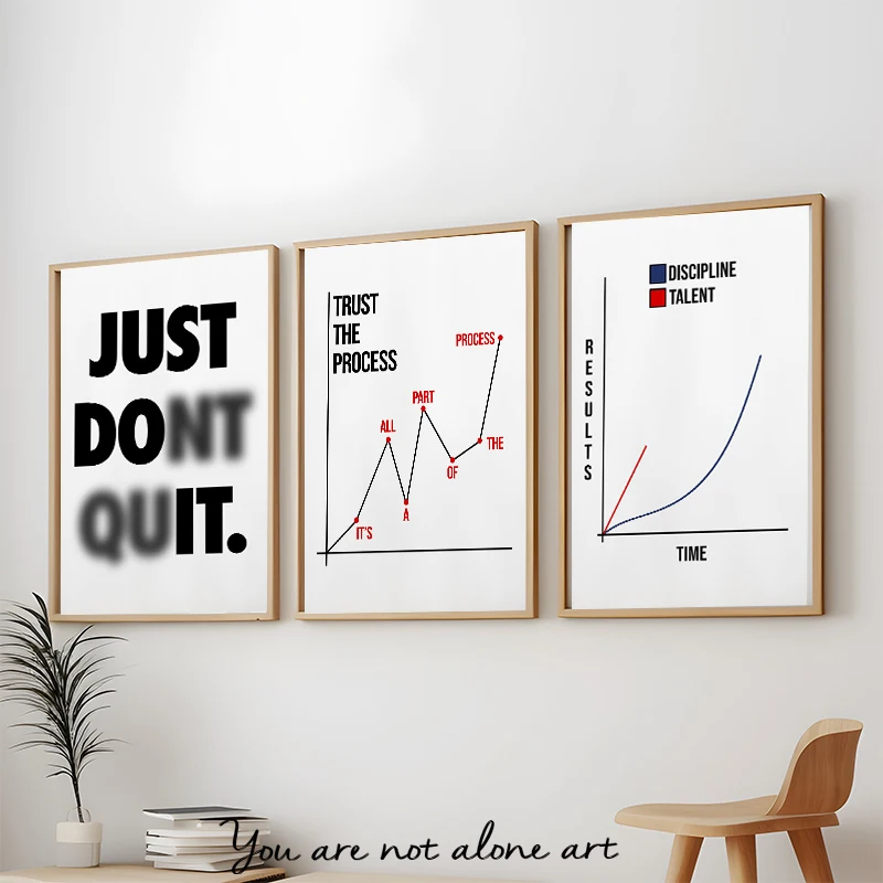 Home Office Room Inspiration - Citas Motivacionales Minimalistas, Arte Inspirador de