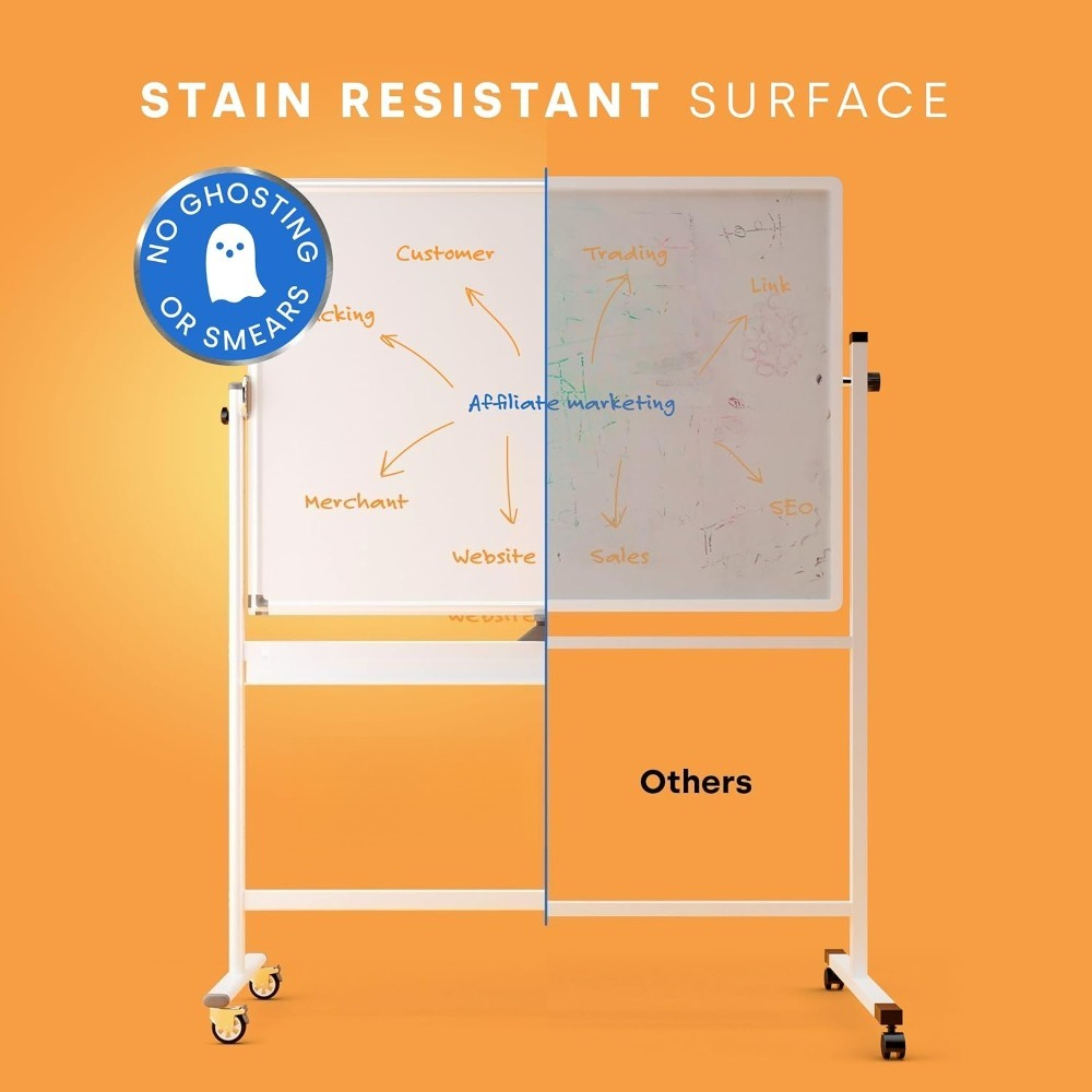 Pizarra Magnética Portátil Gra - Whiteboard Magnetic reseña y precio