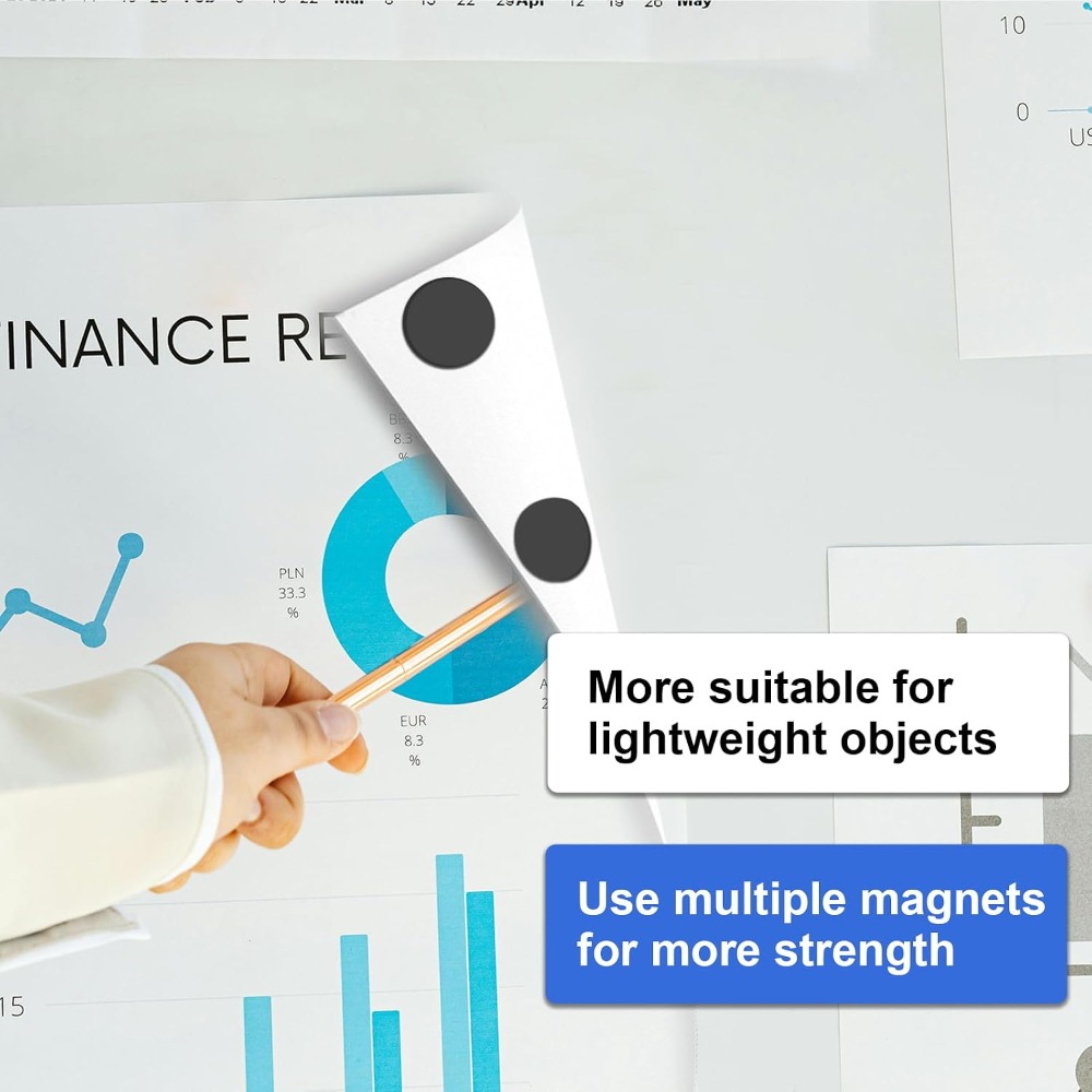 Puntos Magnéticos Autoadhesivo - Whiteboard Magnetic reseña y precio